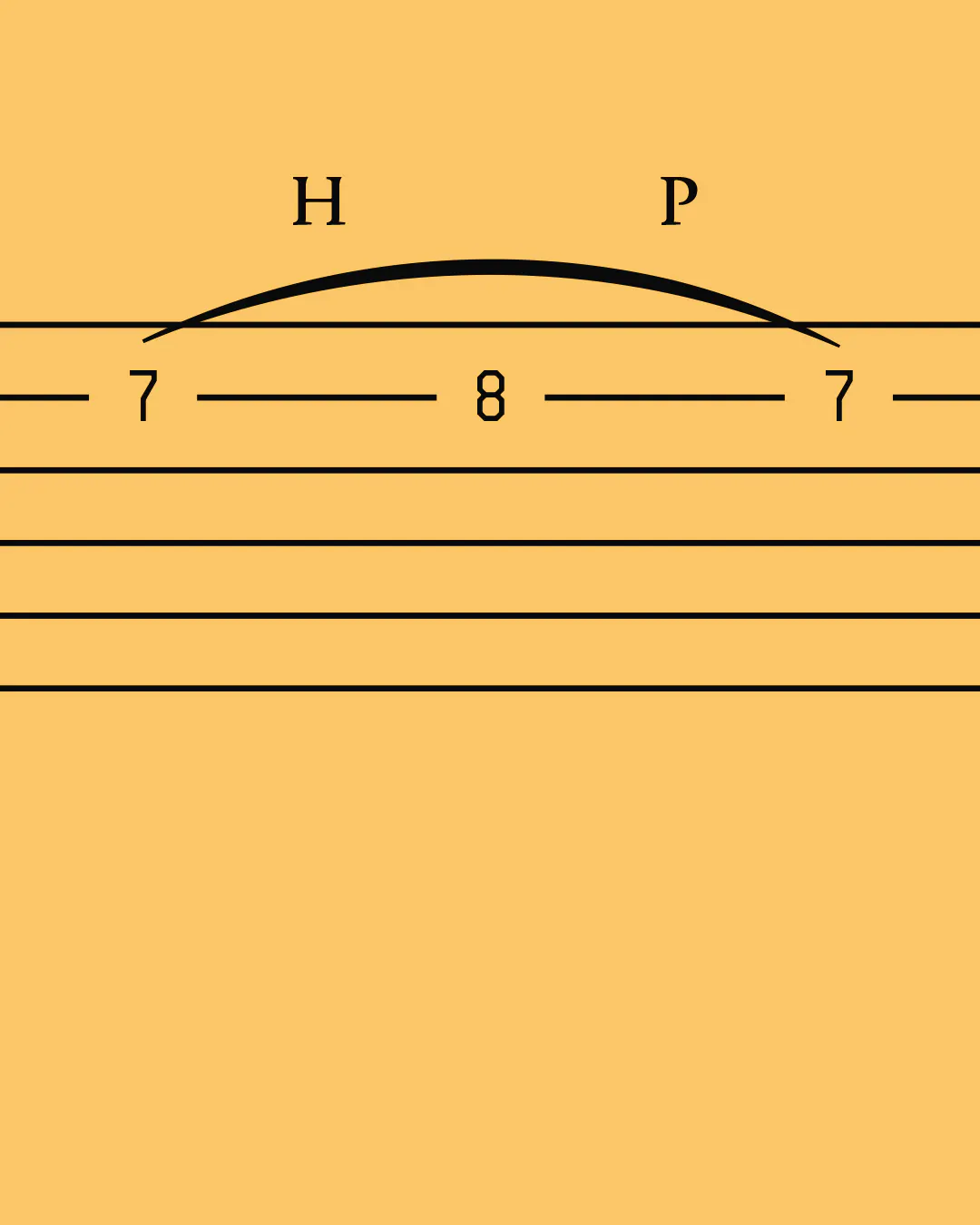 Guitar Tab Guide