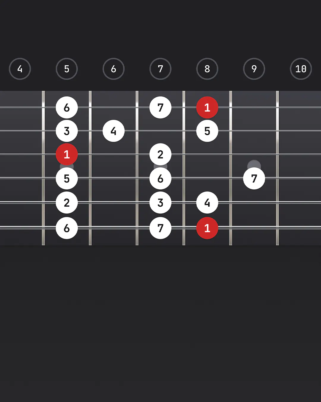 Scale Finder
