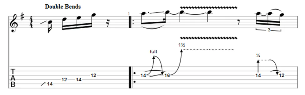Double Bends Graphic