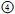 Pinky left hand notation symbol