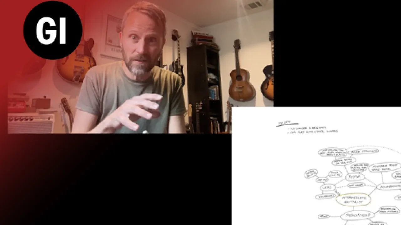 From Beginner to Intermediate image